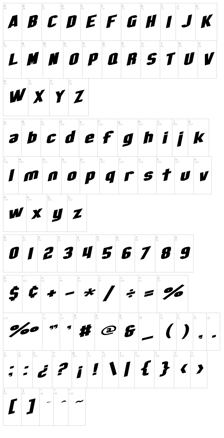 SF Obliquities font map
